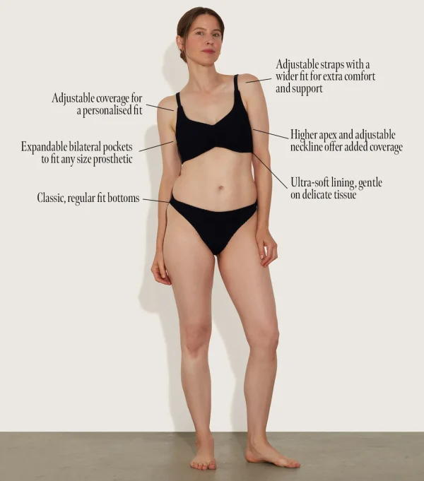 Hunza G Bikini Sets-Post Mastectomy Bikini -